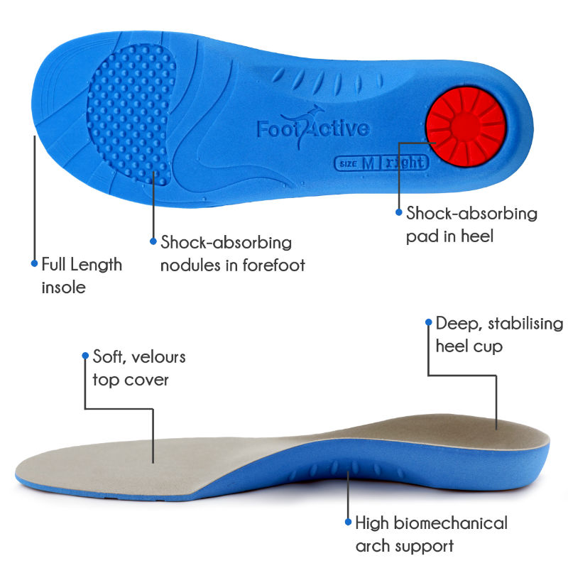 FootActive Medical Insoles | Health and 